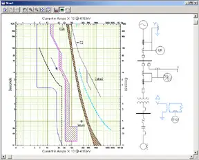 Arc Flash Calculations