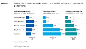 How utilities can keep the lights on