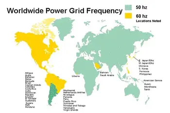 Electrical Frequency Supply