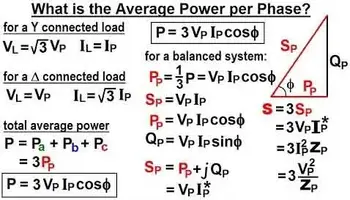 Three Phase Power Calculation